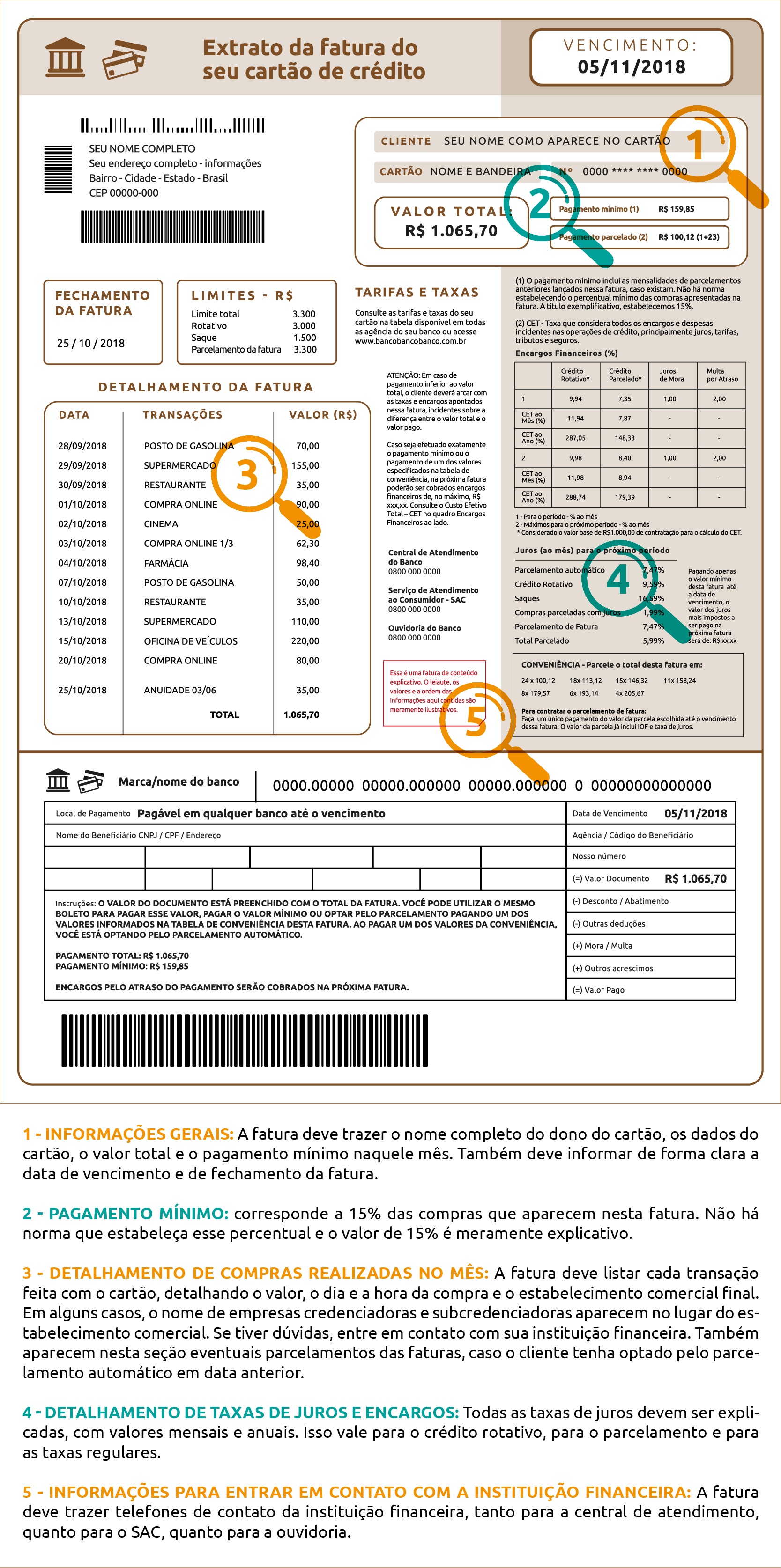 Parcelamento De Fatura Do Cartão De Crédito Pesquisa Cartões